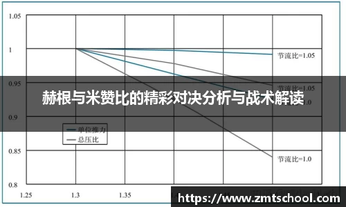 赫根与米赞比的精彩对决分析与战术解读